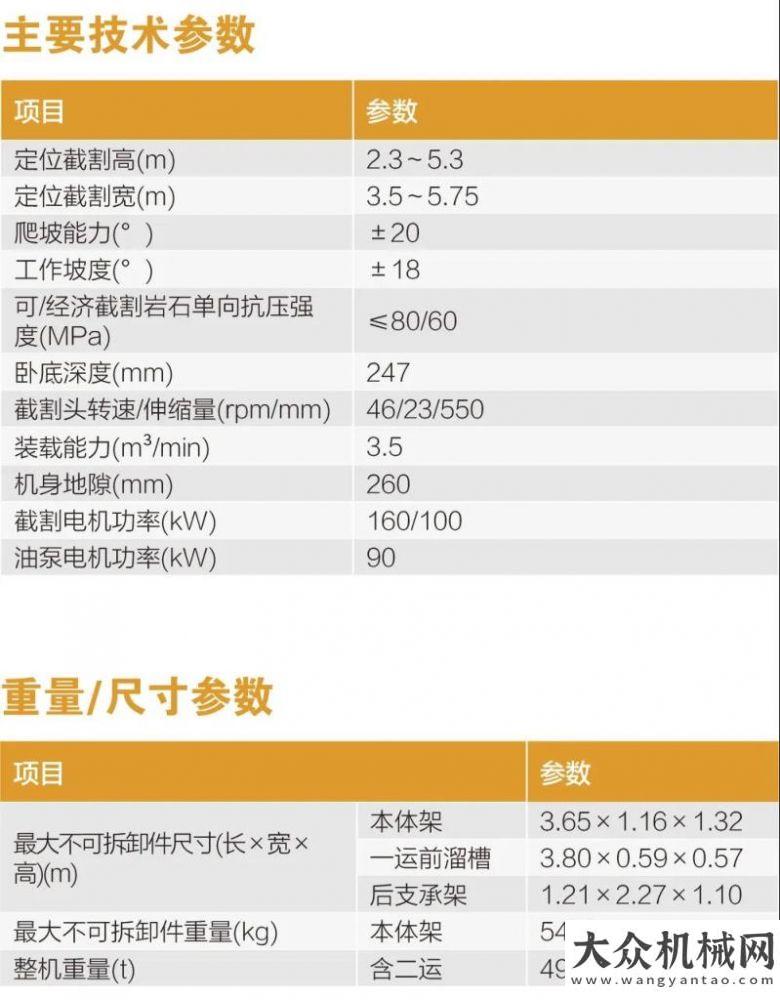 金筑夢前行井下“最強大腦”——三一智能型掘進機EBZ160i柳工路