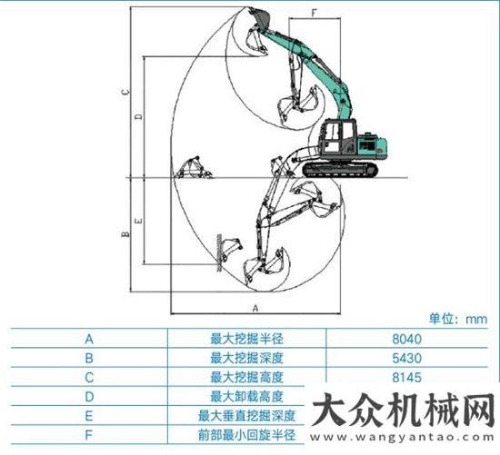 空作業(yè)平臺石川島135NS，登峰造極度解讀