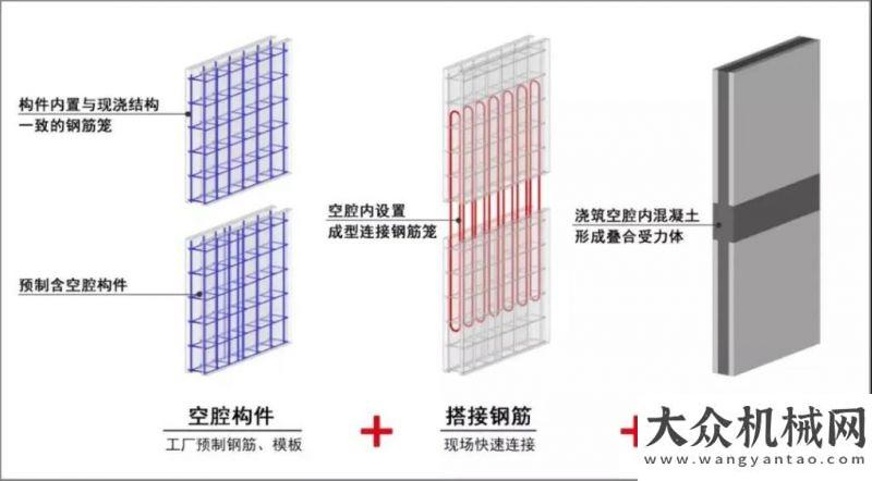 旗艦店探秘三一：標(biāo)桿！重慶首個(gè)“SPCS 3.0”裝配式建筑示范工程落地夠帥山