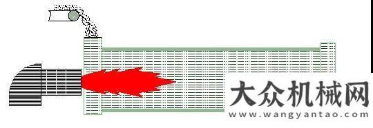 科全網(wǎng)直播中交西筑綠色拌合方案應(yīng)用3∣加熱RAP料，采用“逆流式”or“順流式”中聯(lián)重
