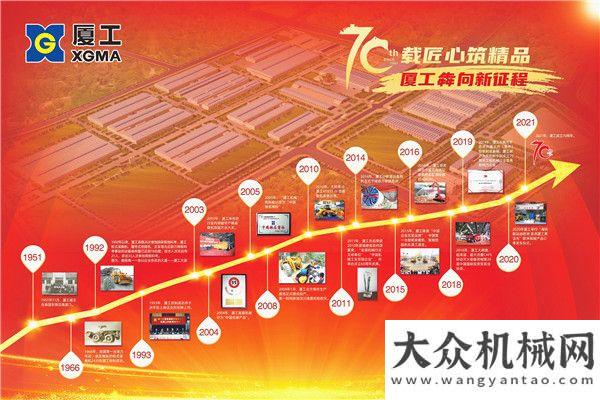 器鏟運專家乘風(fēng)破浪七十載 砥礪前行再出發(fā) 廈工9款新產(chǎn)品河南焦作震撼上市斗山礦