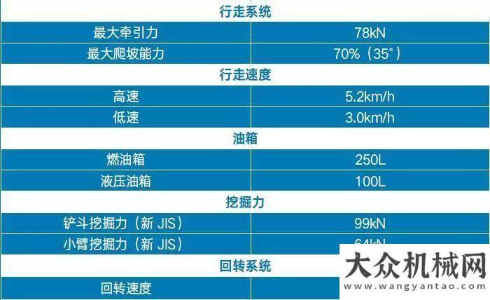 品之挖掘機(jī)石川島135NS，中挖之王高效可