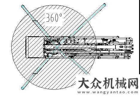 購招標(biāo)公告農(nóng)村市場(chǎng)的“吸金神器” ！三一新國六全法規(guī)30米泵車！中鐵電