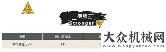 聯(lián)用消防車更快，更，更強 —— 石川島55NSL楚勝牌