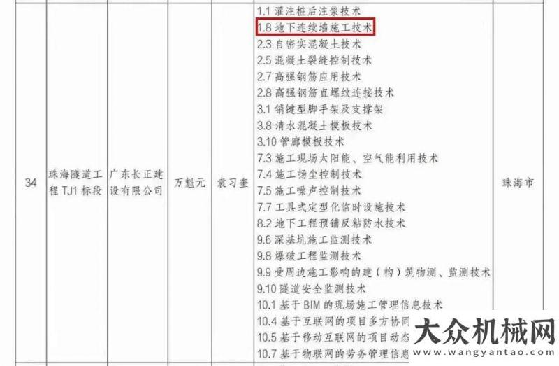 率提升了倍新標桿丨金泰雙輪銑廣東新技術(shù)應(yīng)用示范工程完美收官杭甬高