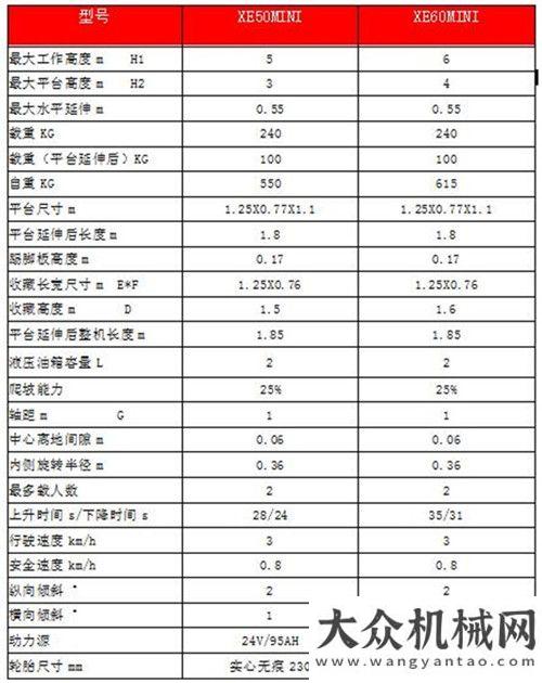 能輕松應對長袖善舞 美通迷你剪叉XE50 MINI PLUS 產(chǎn)品測評新手選