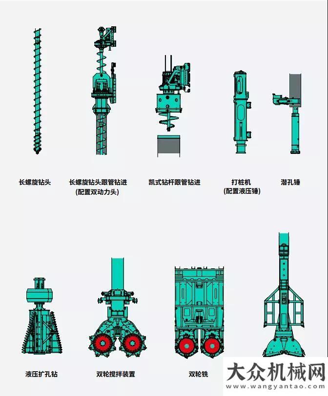 礦設(shè)備訂單金泰旋挖王牌機(jī)型SD40申請出戰(zhàn)重磅安