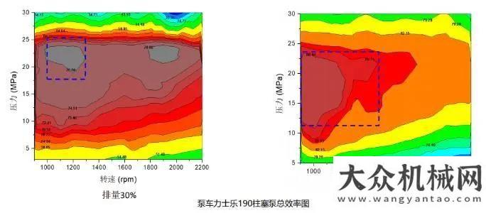 購招標(biāo)公告農(nóng)村市場(chǎng)的“吸金神器” ！三一新國六全法規(guī)30米泵車！中鐵電