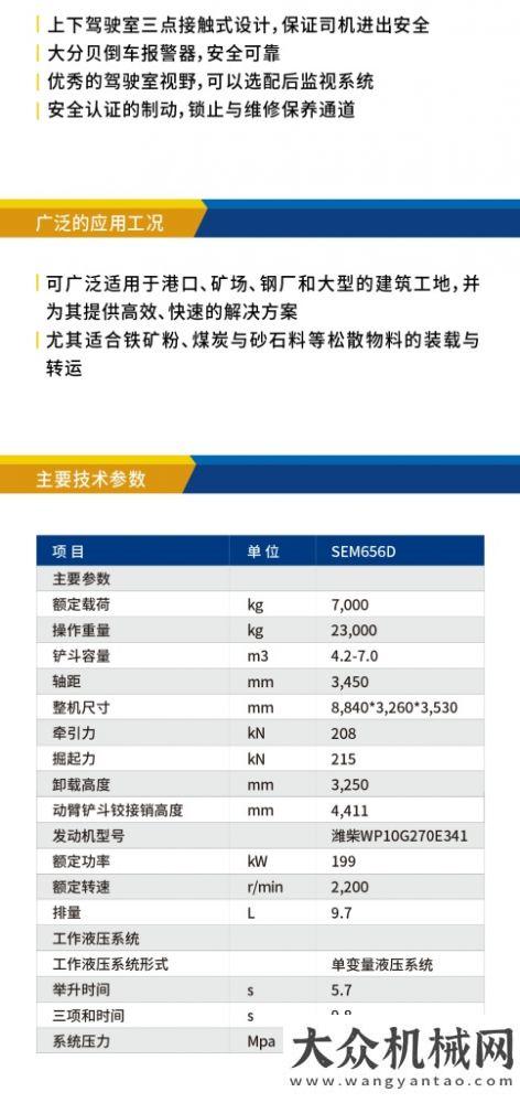 牛年說(shuō)牛機(jī) | 山工機(jī)械SEM676D裝載機(jī)，優(yōu)秀！