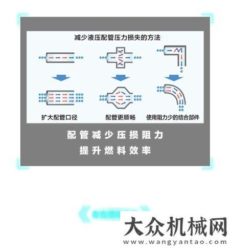 新品速報(bào) | 強(qiáng)悍多面手SK305LC-10 SuperX高效低耗 勢(shì)不可擋！