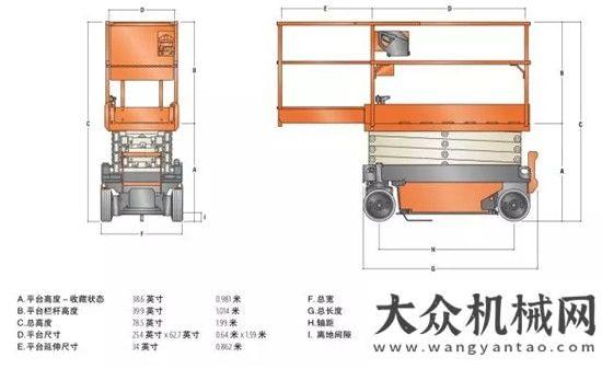 叉產(chǎn)品測評新品：JLG（捷爾杰）1932R強勢來襲長袖善