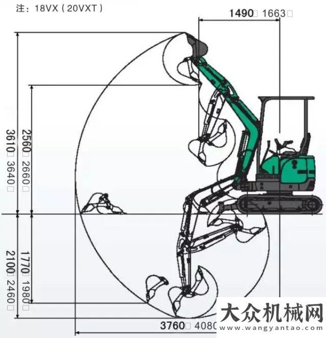 車運(yùn)營監(jiān)測石川島18VX，挖機(jī)中的“小神機(jī)”中聯(lián)重