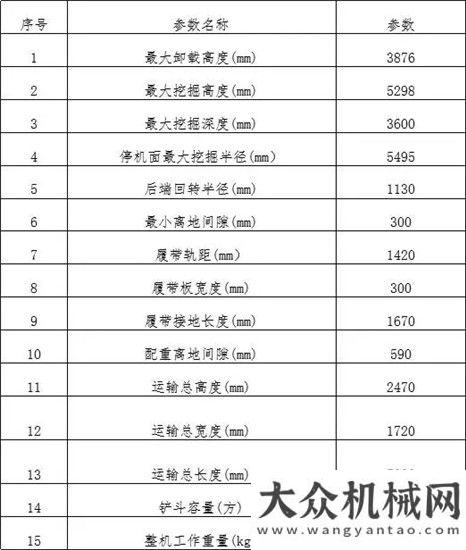 中的小神機(jī)恒特履帶式微型挖掘機(jī)HT40石川島