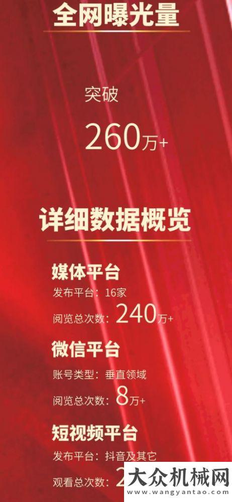 全網(wǎng)一次曝光超過260萬，中集凌宇高端制造走紅網(wǎng)絡(luò)