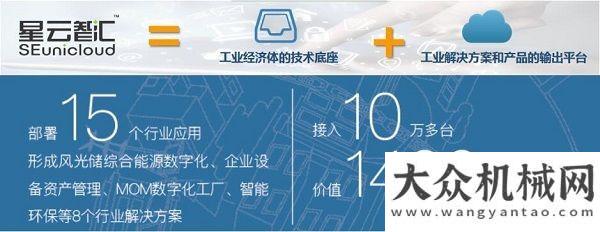 械絕境逢生2021品牌日 上海電氣邀您共襄數(shù)字化轉(zhuǎn)型成果銀行搶