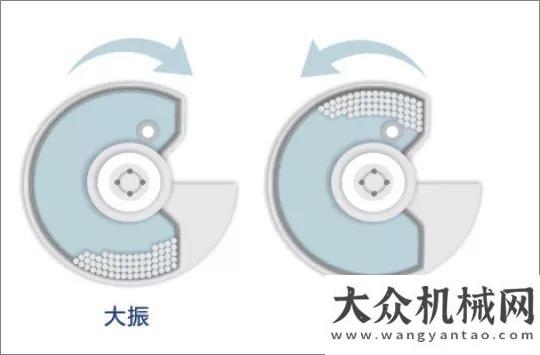 戶一手報(bào)道全新起航，再鑄輝煌--柳工路機(jī)三月交車百公里