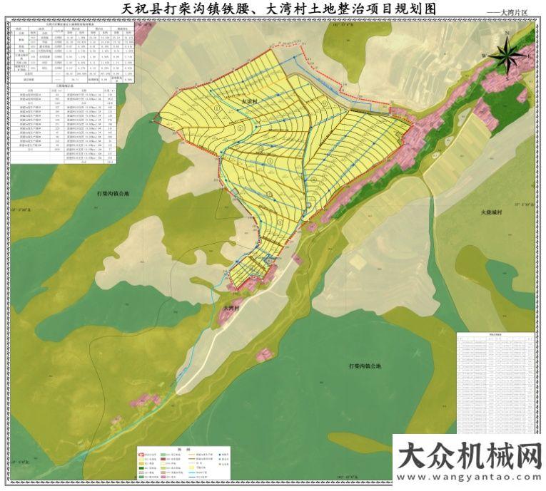 過動態(tài)驗收【拓普康案例分享】甘肅天?？h打柴溝鎮(zhèn)鐵腰、大灣村土地整治地形測繪項目中鐵二