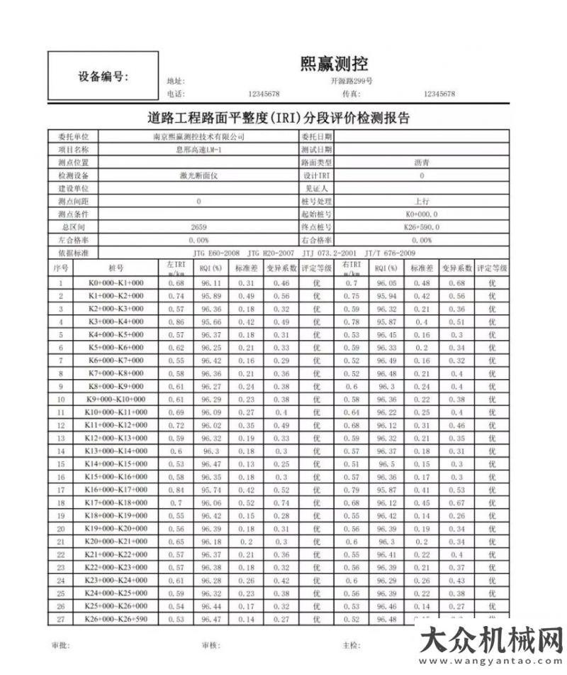 造商強(qiáng)稱號(hào)中大機(jī)械：息邢高速路面攤鋪平整度創(chuàng)造佳績(jī)喜訊天