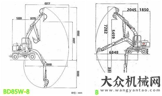 值得擁有的寶鼎BD85W-8輪式挖掘機(jī)與BD95W-9輪式挖掘機(jī)選擇對(duì)比解釋細(xì)節(jié)見