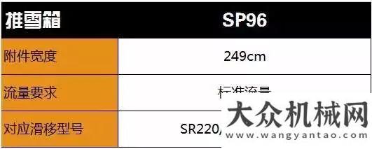 滑移裝載機(jī)凱斯滑移裝載機(jī)——“開天辟地”的高級(jí)清雪專家道路養(yǎng)