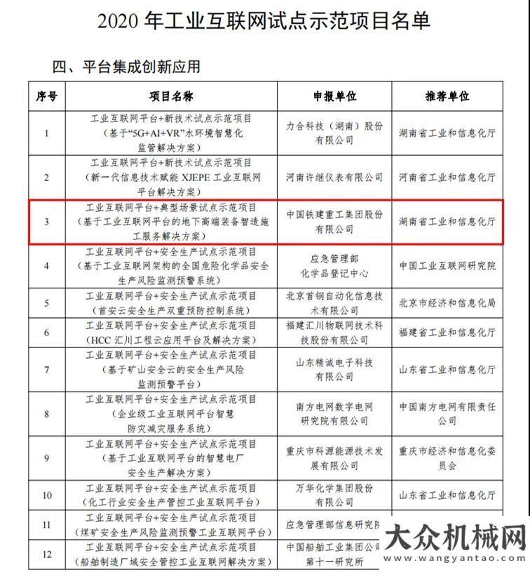 新春開門紅數(shù)智賦能，轉型領航，鐵建重工入選工信2021年工業(yè)互聯(lián)網(wǎng)APP優(yōu)秀解決方案方圓集