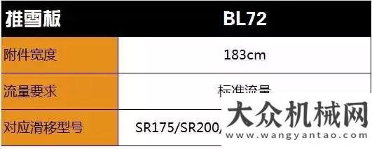 滑移裝載機(jī)凱斯滑移裝載機(jī)——“開天辟地”的高級(jí)清雪專家道路養(yǎng)