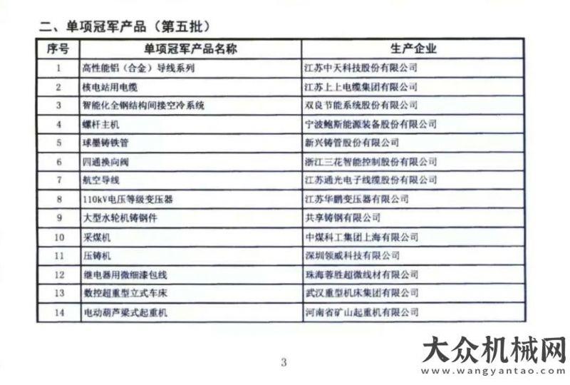 運輸新標桿喜訊！南方路機干粉砂漿生產(chǎn)設(shè)備獲評工信第五批制造業(yè)單項冠軍產(chǎn)品港口新