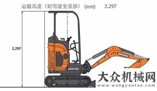 尚葡萄酒柜你所不知道的斗山DX800LC-9C與DX17z家具展