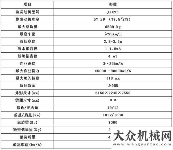 山倉儲首選東風(fēng)國五掃路車 3308斗山倉