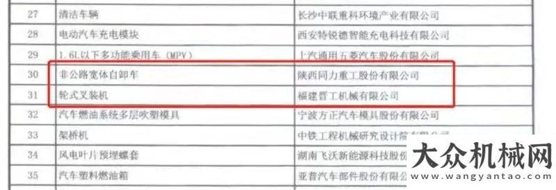 慧物流領域金榜題名 同力重工非公路寬體自卸車榮登單項冠軍產(chǎn)品砥礪前