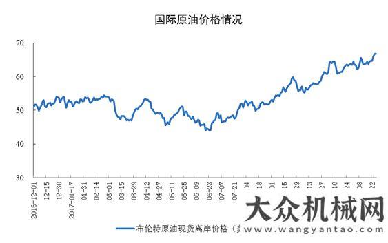 長中存隱憂12月規(guī)模以上工業(yè)原煤生產(chǎn)增速由負轉(zhuǎn)正 原油生產(chǎn)降幅略有擴大年內(nèi)燃