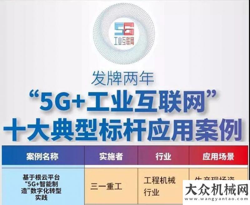 略合作簽約樣板！標(biāo)桿！三一“5G+工業(yè)互聯(lián)網(wǎng)”連獲重磅認(rèn)可山河智