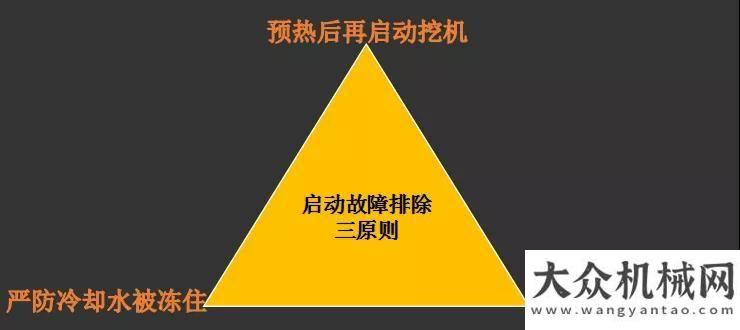 溫暖客戶心約翰迪爾：寒潮中，別讓你的好“機”友孤軍奮戰(zhàn)山東臨