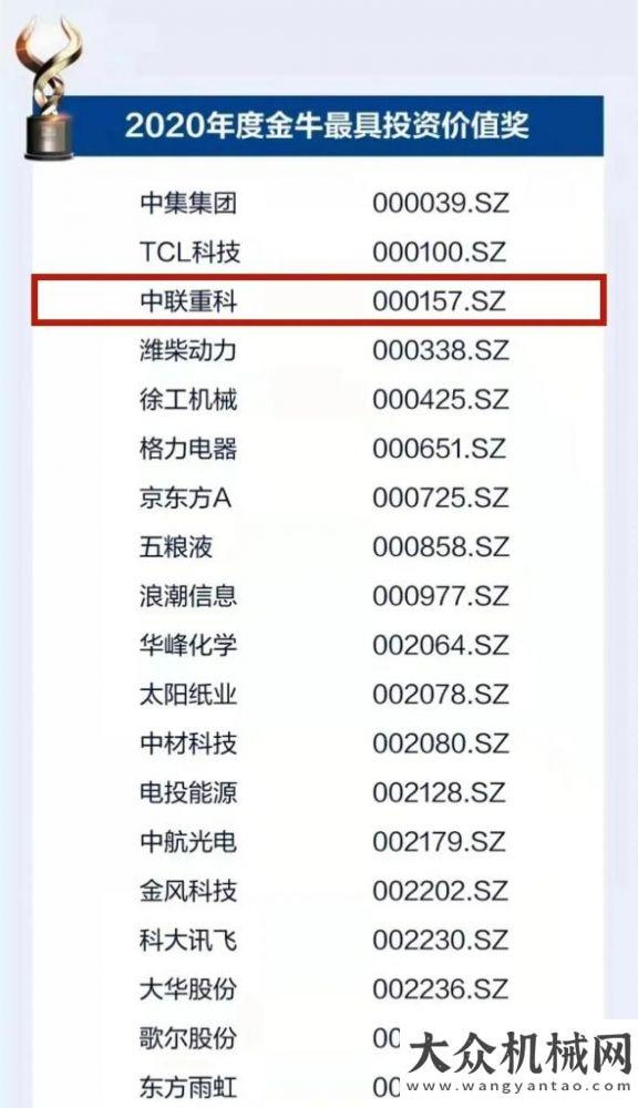 制造日第二十三屆上市公司金牛獎(jiǎng)隆重揭曉 中聯(lián)重科榮獲最具投資價(jià)值獎(jiǎng)徐工月