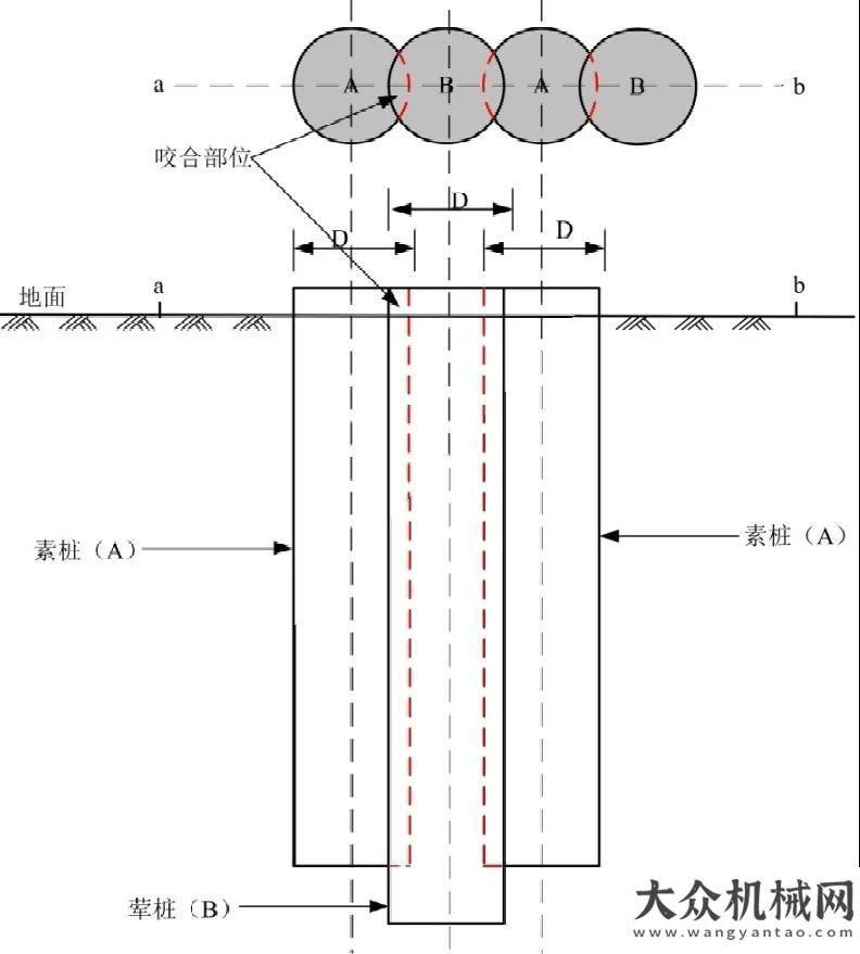 研山河智能咬合樁如何施工？—答案在這里湖南