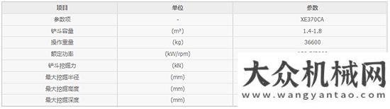 統(tǒng)天津路演徐工XE370CA挖掘機：高端配置 王者風范直擊維