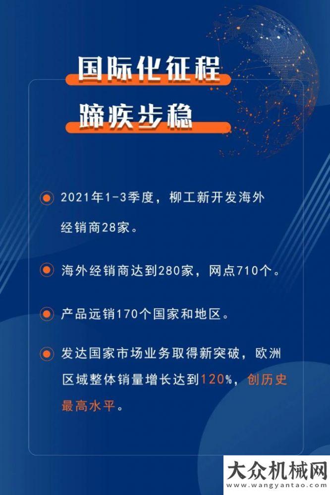 中有沒有你奮楫篤行，行健不息 | 柳工2021年前三季度海外成績單來了南方路