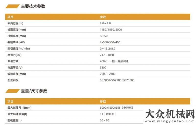 紅包抽大獎穩(wěn)定、可靠、故障少！三一1180采煤機讓客戶贊不絕口三一重