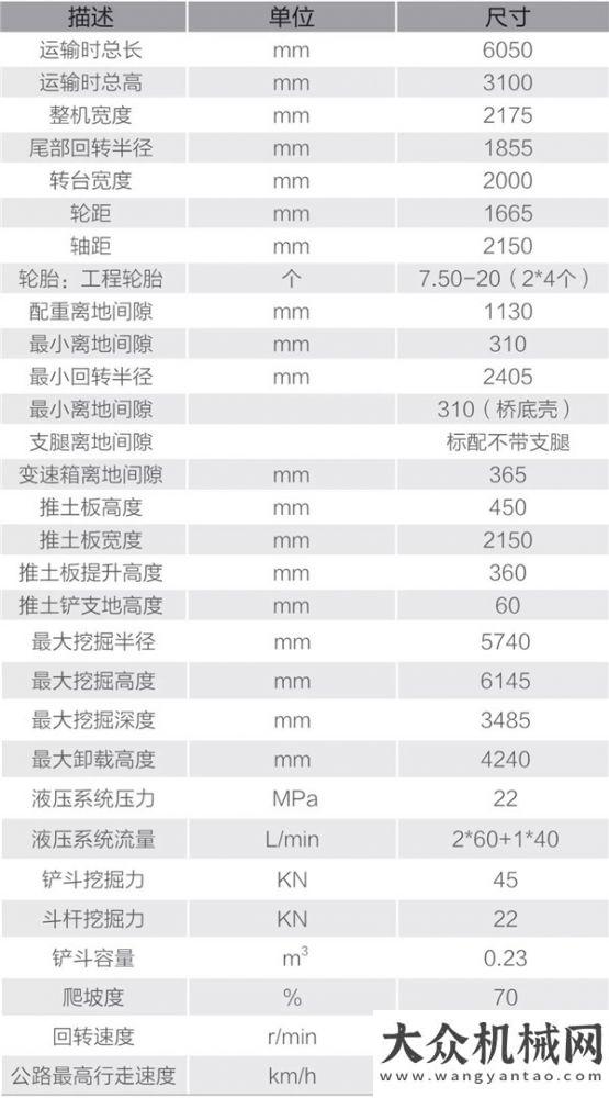 的投入資本恒特HT75W輪式挖掘機新品介紹紅星機