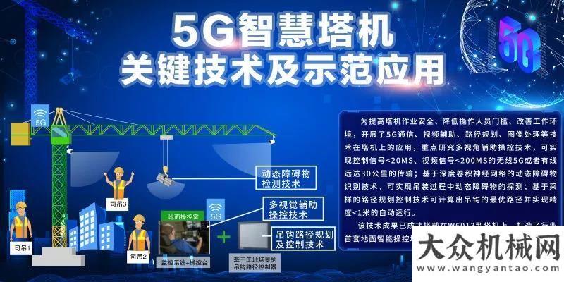 樣的阿若拉5G塔機遠程智控系統(tǒng)顯身手 中聯(lián)重科無人化塔機中建七展雄風山河智