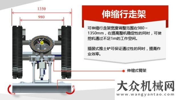 成合作關(guān)系買它！令人心動的三一微挖SY16C強強聯(lián)