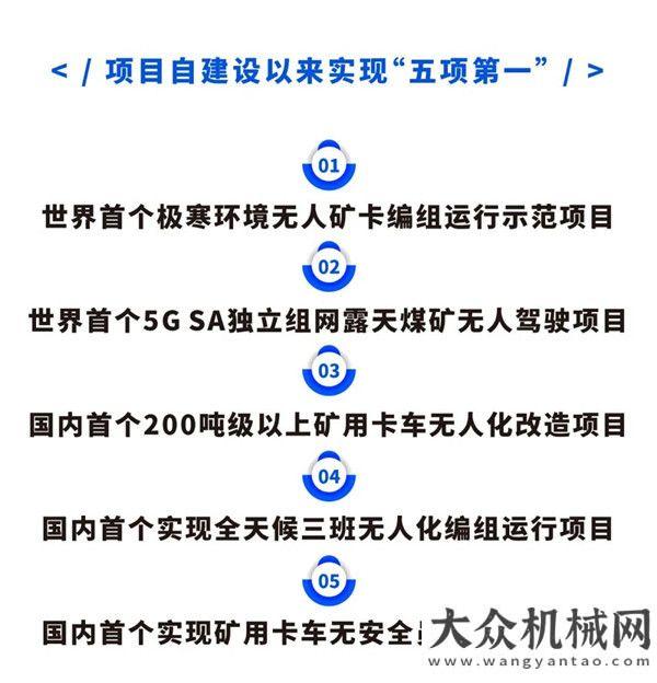 動走進(jìn)曲靖全天候 真無人 | 慧拓助力世界首個極寒環(huán)境無人礦卡編組項目通過工業(yè)驗收合適才