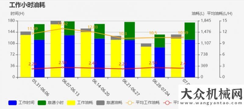 臺迭代來襲柳工用戶故事 | 高效低耗，“錢一哥”用實力說話！因你而