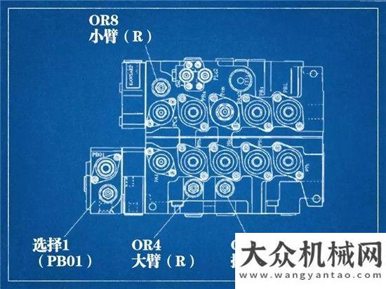 技能加滿點(diǎn)挖掘機(jī)先導(dǎo)壓力測試和先導(dǎo)溢流閥的調(diào)整方法斗