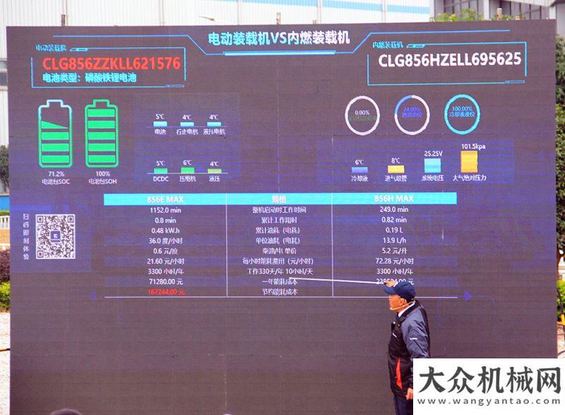造產(chǎn)品下線最新上市發(fā)布的柳工856E MAX電動裝載機(jī)為啥這么“?！?？成工重