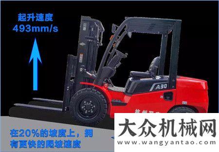 研創(chuàng)新模式杭叉A2系列國(guó)四排放內(nèi)燃平衡重式叉車新品發(fā)布又