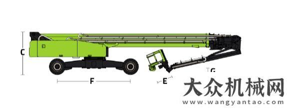 叉車有話說中聯(lián)重科高米段直臂代表產(chǎn)品ZT58J-V助力碳