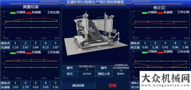 械雙劍出擊燃爆！唯一！獨(dú)有！徐工起重機(jī)“大數(shù)據(jù)”霸榜工信！中聯(lián)重