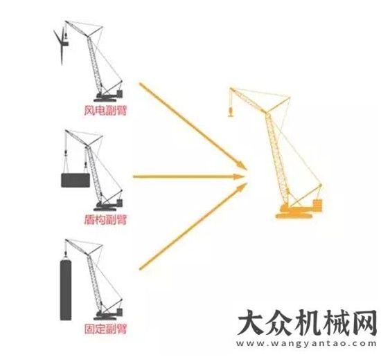 的得力助手全能金剛-XGC260噸履帶起重機(jī)徐工伸