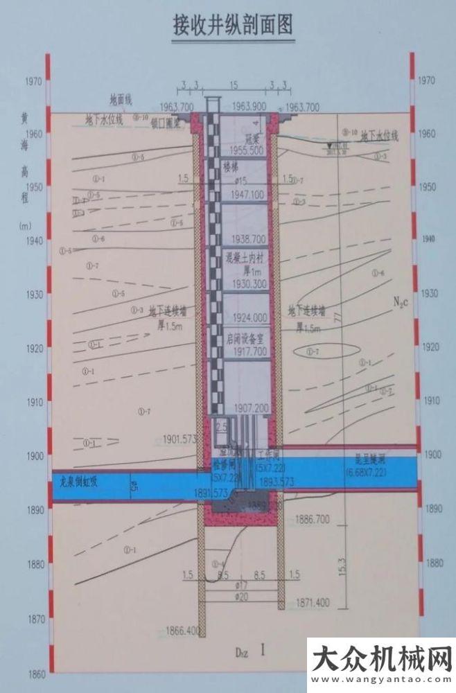 粉絲節(jié)群聊77.3米超深倒虹吸豎井基坑近日開挖到底，寶峨雙輪銑滇中引水工程應(yīng)用案例簡介快來把